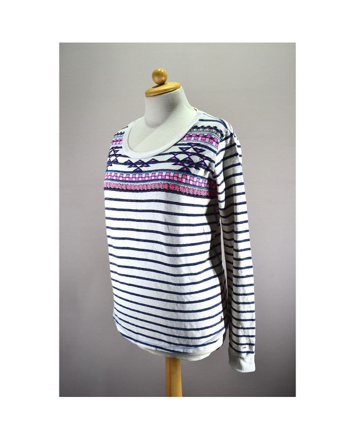 Tommy hilfiger sweater clearance shirt